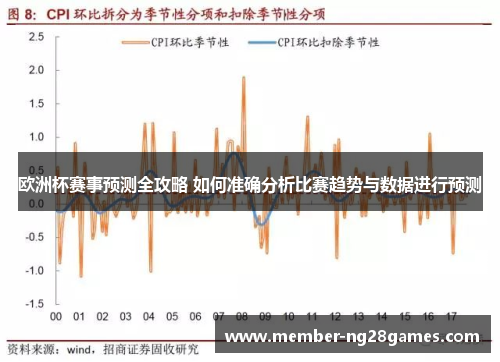 欧洲杯赛事预测全攻略 如何准确分析比赛趋势与数据进行预测 欧洲杯赛事预测全攻略 如何准确分析比赛趋势与数据进行预测
