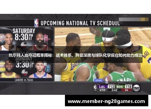 凯尔特人高夺冠概率揭秘：战术体系、阵容深度与球队化学反应如何助力成功