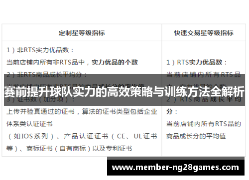 赛前提升球队实力的高效策略与训练方法全解析