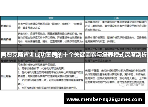 阿贾克斯青训成功案例的十个关键因素与培养模式深度剖析 阿贾克斯青训成功案例的十个关键因素与培养模式深度剖析