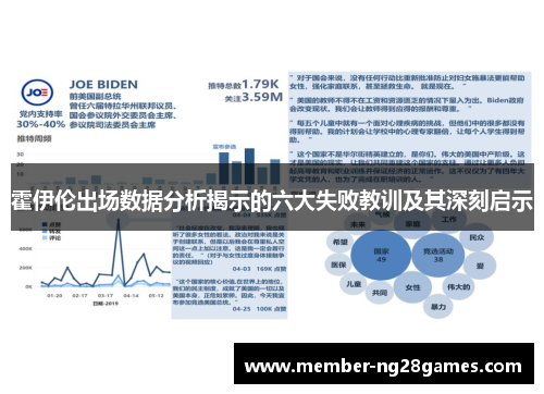 霍伊伦出场数据分析揭示的六大失败教训及其深刻启示 霍伊伦出场数据分析揭示的六大失败教训及其深刻启示