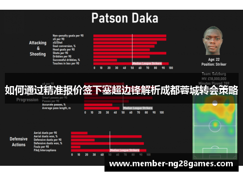 如何通过精准报价签下塞超边锋解析成都蓉城转会策略